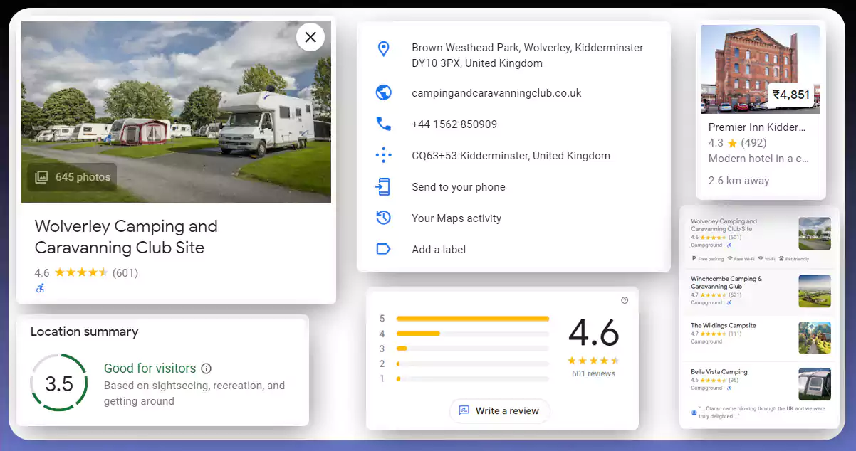 Types-of-Data-Collected-from-UK-Campsites-Scraping